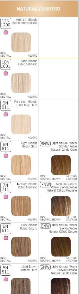 Wella Color Charm Chart Guide