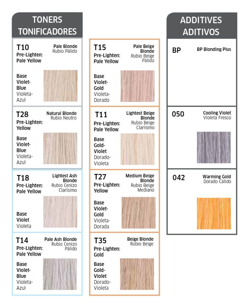 Wella Color Charm Chart Toner Wella Toner Hair Color Blonde Pale T14 