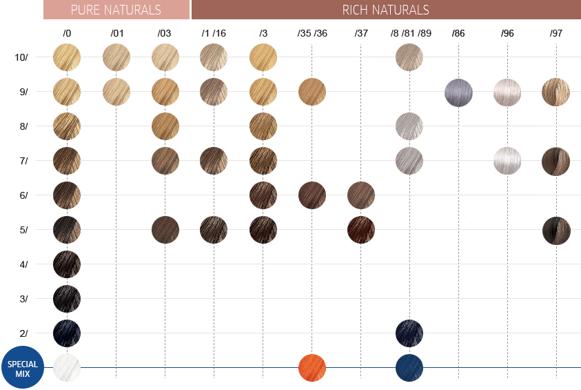 Wella Color Charm Demi Permanent Color Chart NBKomputer
