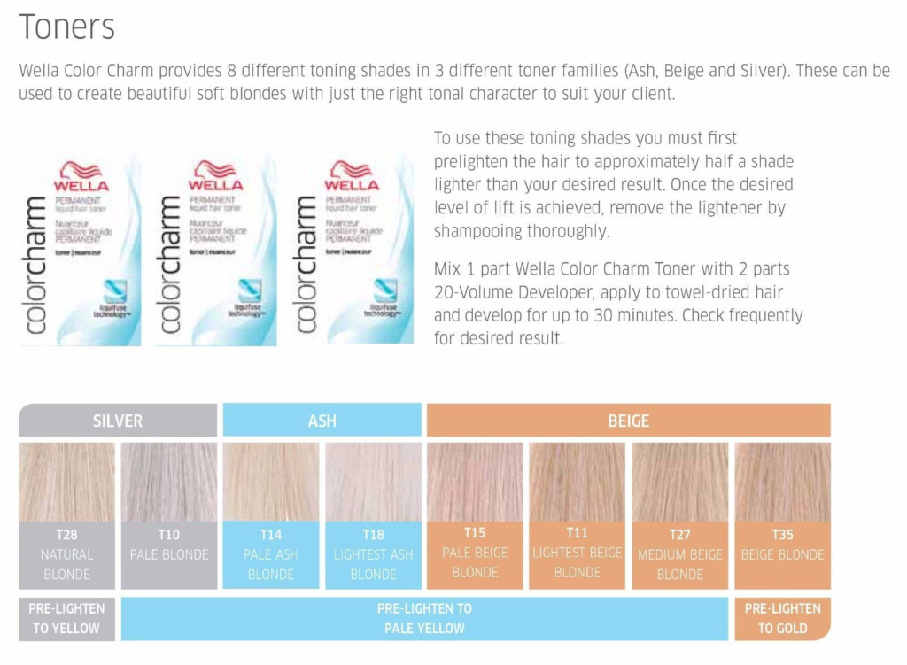 Wella Color Charm Liquid Toner Chart Warehouse Of Ideas