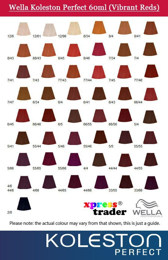 Wella Color Chart Pdf