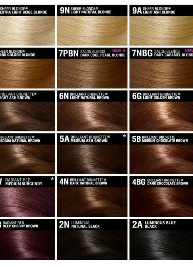 Wella Dark Brown Hair Color Chart Euaquielela