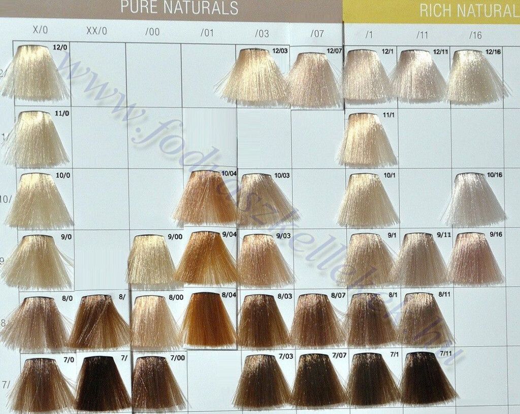 Wella Hair Colour Chart 21 Lovely Wella Hair Color Chart Wella Hair 