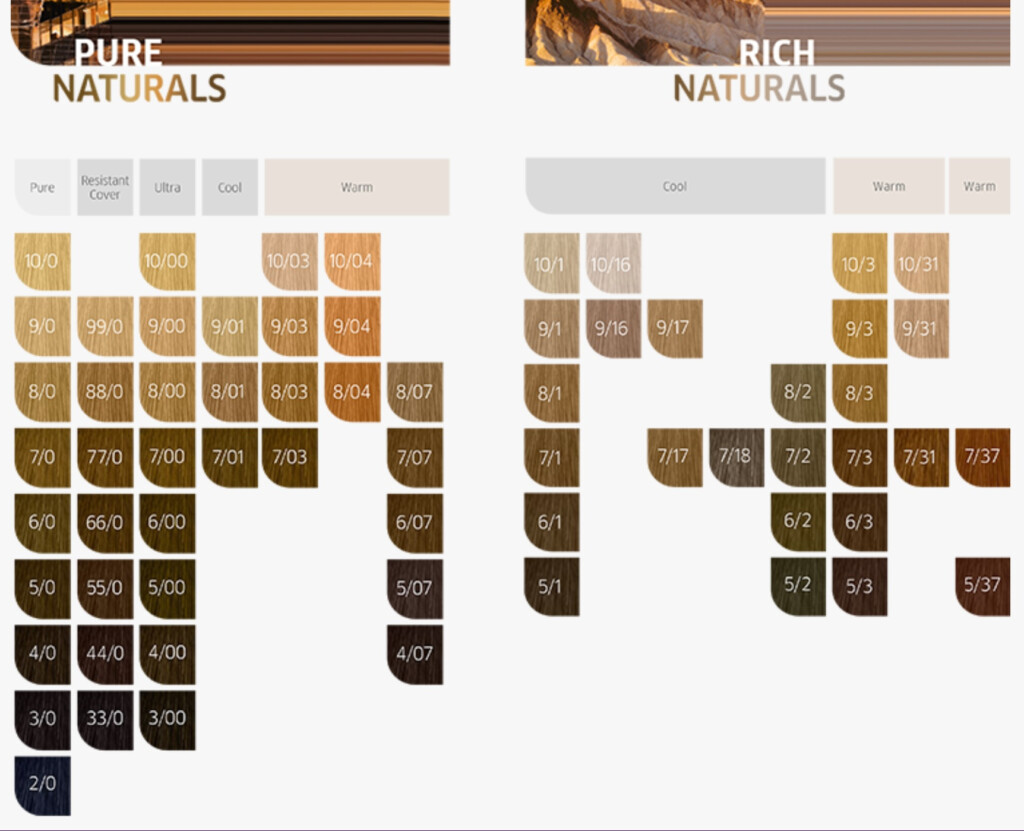 Wella Koleston Perfect Color Chart Porn Sex Picture