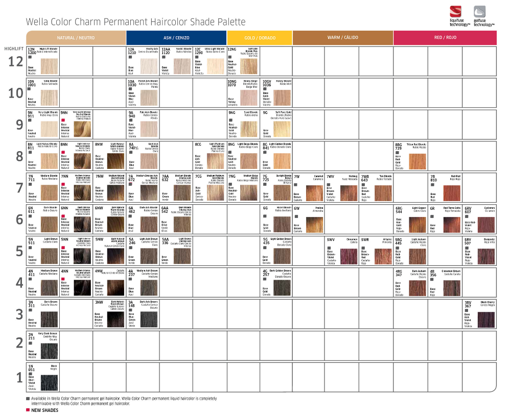 Wella Permanent Hair Color Chart New Product Reviews Bargains And 