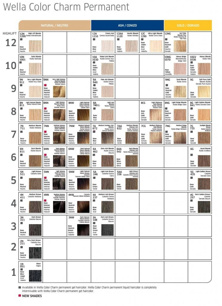 Wella Toner Chart Amulette