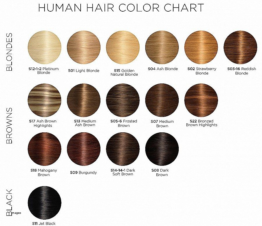 Wella Toner Chart Color Charm Warehouse Of Ideas
