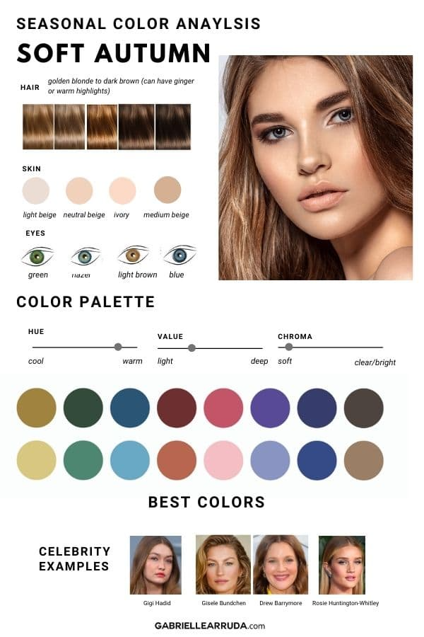 Which Season Are You Seasonal Color Analysis And Why It Matters 