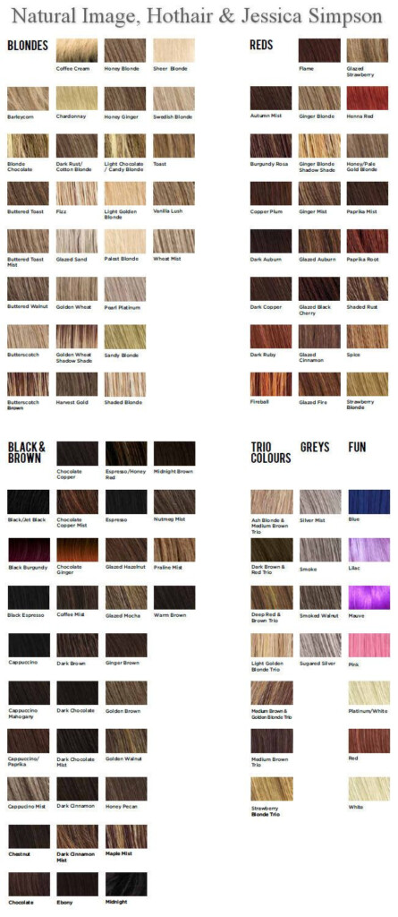Wig Color Chart Numbers