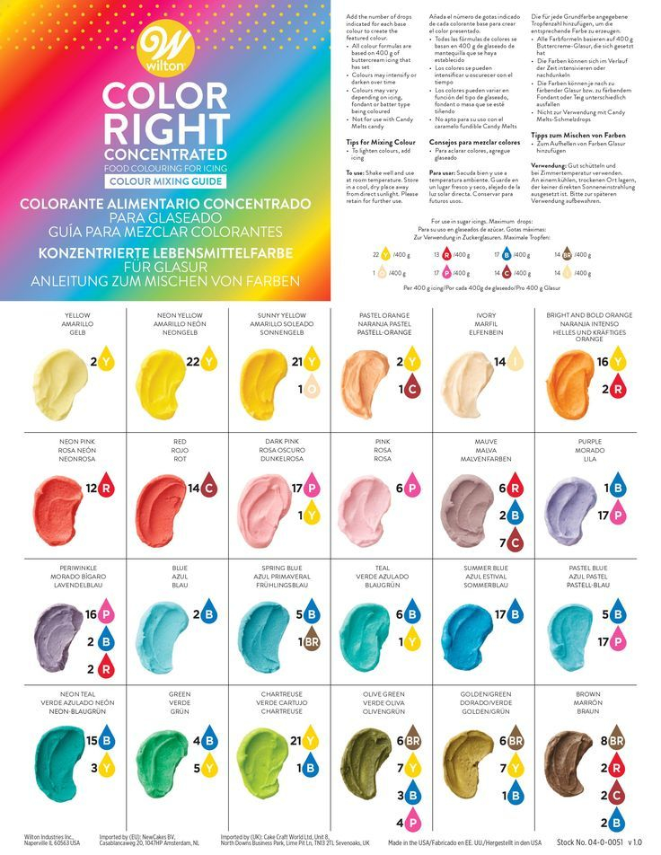 Wilton Food Coloring Mixing Chart NBKomputer