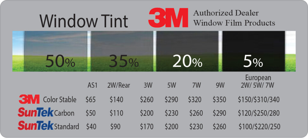 Window Tint Chart