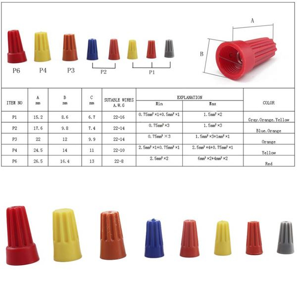 Wire Nut Color Code Chart