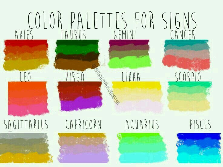 Zodiac Sign Color Palette Zodiac Personality Insights